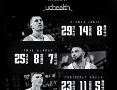 开云体育入口-包含网队客场险胜掘金，实力不容小觑的词条