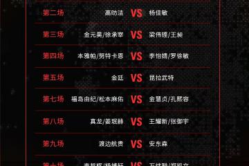 开云官网-马来西亚羽毛球队横扫中国羽毛球队，谌龙制霸全场的简单介绍