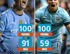 开云平台-曼城横扫英格兰，阿圭罗点燃赛场