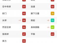 开云体育-传奇球星出任新球队顾问，粉丝猜测未来走向的简单介绍
