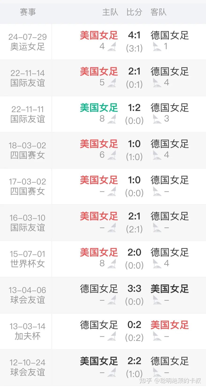 开云体育在线-法国女足在半决赛中表现抢眼，成功晋级决赛的简单介绍