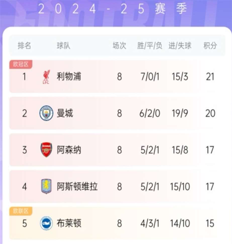开云体育官方网站-利物浦梦幻逆转，豪取连胜纪录