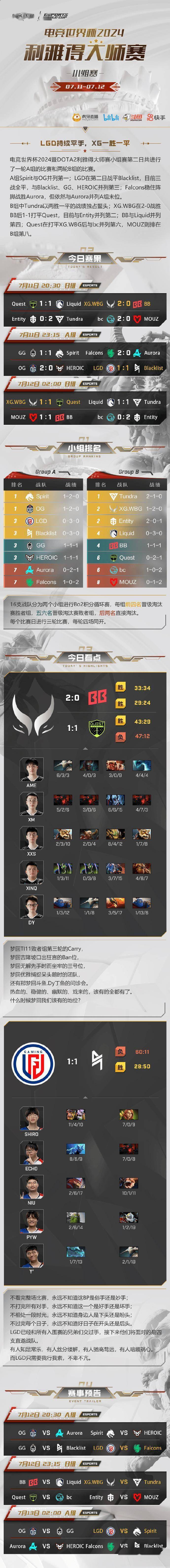 开云体育中国-专家预测Dota2胜率超六成,结果成焦点的简单介绍
