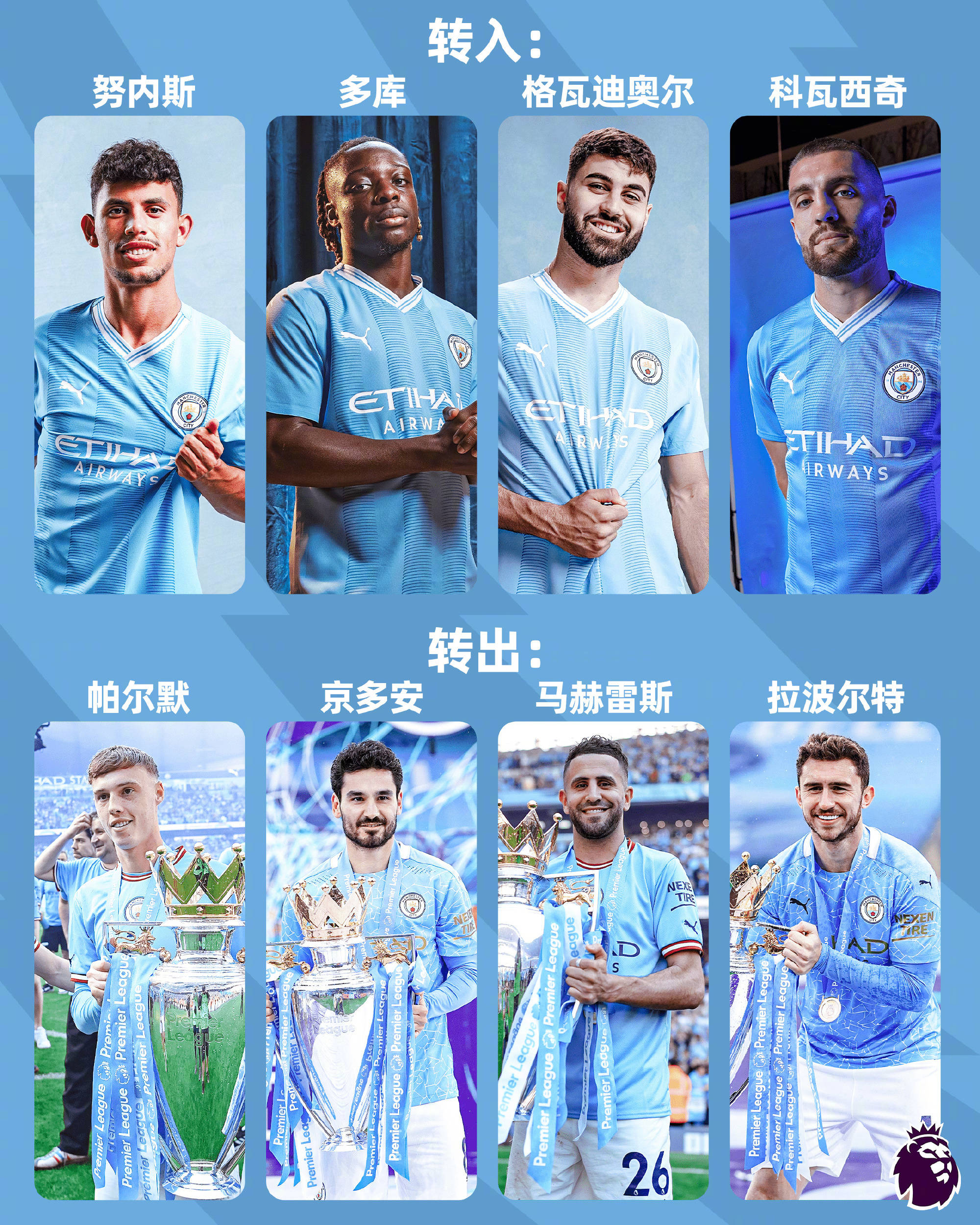 开云体育官方网站-曼城完胜乌拉圭，卡塞米罗惊艳四座的简单介绍